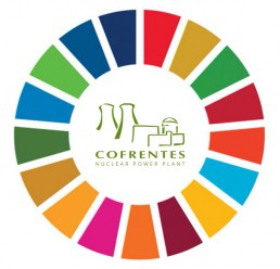 Cofrentes nuclear power plant - SDGs comitment